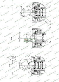 Демонтаж (I, II) и установка (III) деталей блока манжет подвода воздуха УРАЛ-4320-10, УРАЛ-4320-31