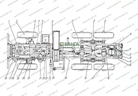 Схема смазки автомобиля УРАЛ-4320-10, УРАЛ-4320-31
