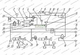 Схема привода рабочих тормозов и комбинированного привода тормозов прицепа Урал-5557-40