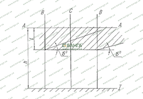 Схема разметки экрана для регулировки фар Урал-5557-40