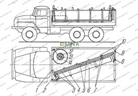 Схема укладки и крепления надставных бортов и запасного колеса в платформе Урал-5557-40
