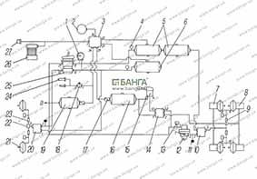 Схема пневмопривода тормозов Урал-63685
