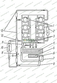 Схема системы предпускового подогрева двигателя и отопления кабины Урал-6470