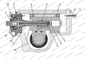 Рулевой механизм: Урал-6470