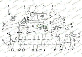 Схема пневмопривода тормозов Урал-6470