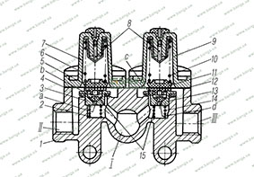 Четырехконтурный защитный клапан Урал-6470