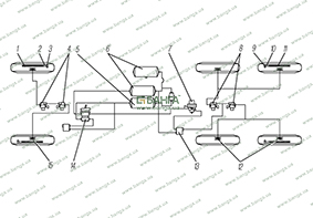 Принципиальная схема расположения компонентов антиблокировочной системы 4S/4M Урал-6470