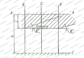 Схема разметки экрана для регулировки фар Урал-6470