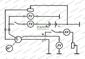Схема проверки генератора Г287В на стенде ЗИЛ-133
