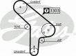 Фото: 5078 | Ремень зубч. ГРМ BMW 3 (E30), 5 (E28) 2,4 D, TD (пр-во Gates)
