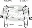 Фото: 5240XS | Ремень зубч. ГРМ Z=89 (пр-во Gates) Распродажа