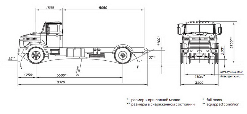 Схема габаритных размеров шасси КрАЗ-5233Н2 4x2